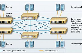 Các kiến trúc Switch mới ứng dụng vào  trung tâm dữ liệu 40G/100
